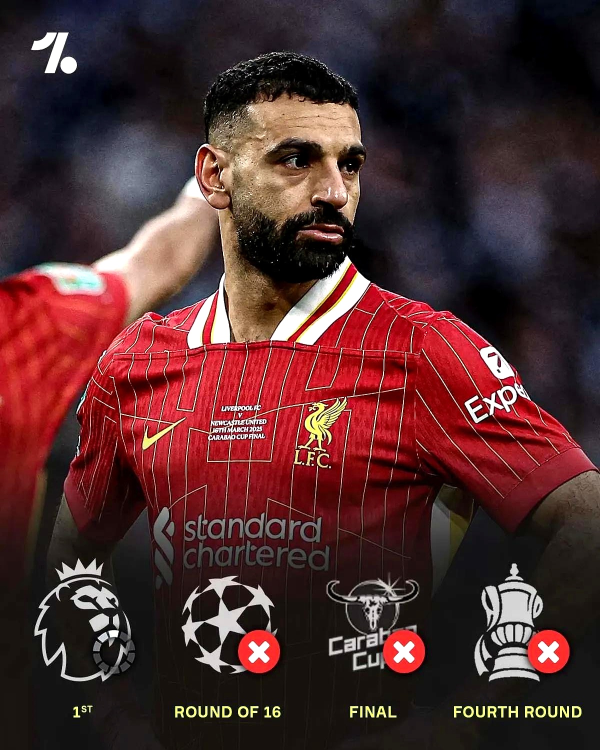 开云体育官网app-关于利物浦遭逆转，遗憾告别欧洲冠军之路的信息